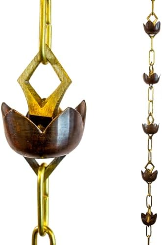 Nutshell Stores Lotus Rain Chain - 20 Feet