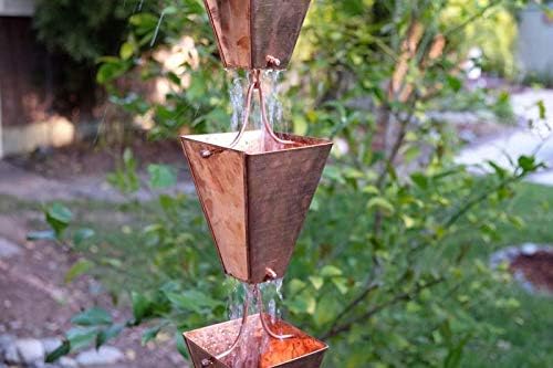 Large Tapered Cups - Copper Plated with Installation Kit (8 Feet)