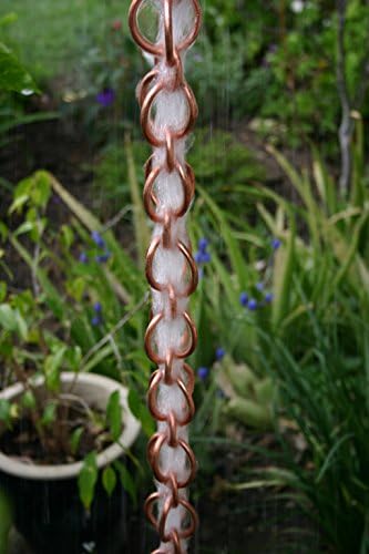 Nutshell Stores Double Loops Rain Chain - Copper - 15 Feet