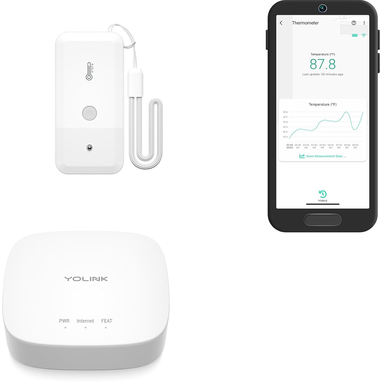 YoLink Smart Wireless Thermometer, Wide Temp Range for Freezer, Fridge, Green House, Pet Cage, App, Emails, Text/SMS alerts, up to 5 Years Battery Life- Hub Included