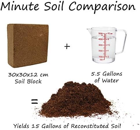 Minute Soil Bulk Coconut Coir Block 4-Pack – OMRI Listed for Organic Use – 48 lb Compressed Grow Medium – Expands with Water – Gardening, Beds, Containers