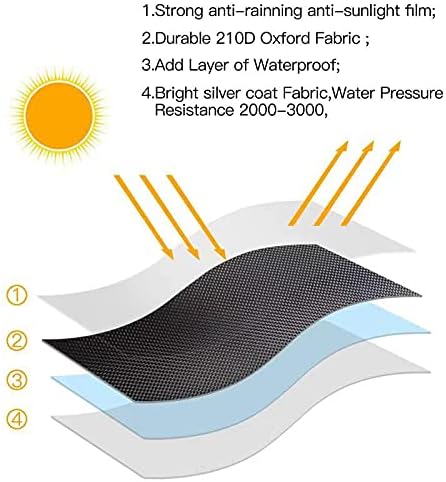 Patio Tabletop Heater Covers with Zipper and Storage Bag,Waterproof,Dustproof,Wind-Resistant,Sunlight-Resistant,Snow-Resistant,Black,38'' Height x 24" Dome x 14.5" Base