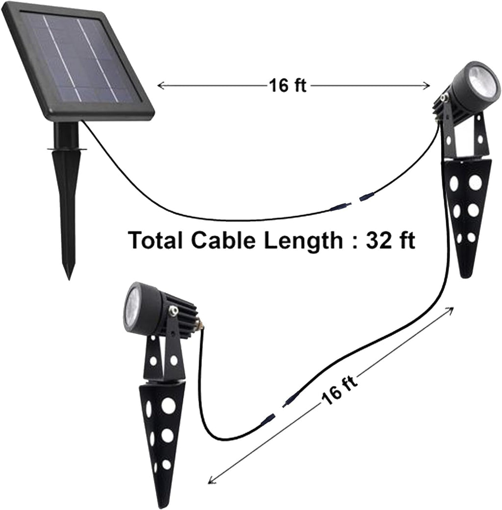 Mini 50X Twin Solar-Powered Flag Pole Light Cast Aluminium Cool White LED Spotlight 60-100 Lumen Per Light Fixture for Outdoor Garden Yard Landscape Downlight