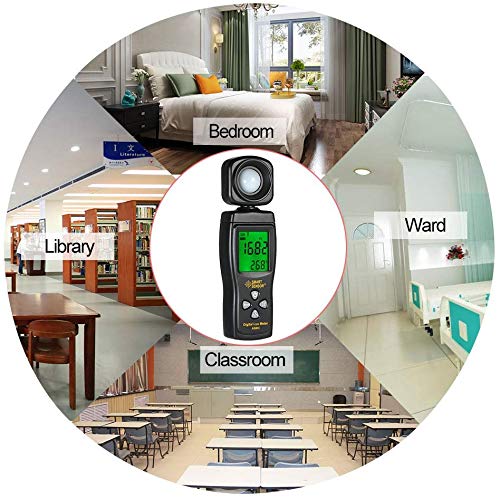 Digital Lux Meter, Illuminometer, Photometer, 0～200,000 Lux Measure Range, Lux/FC Unit Selection for Homes, Agriculture, Warehouses, Farms, Stage, Stadiums