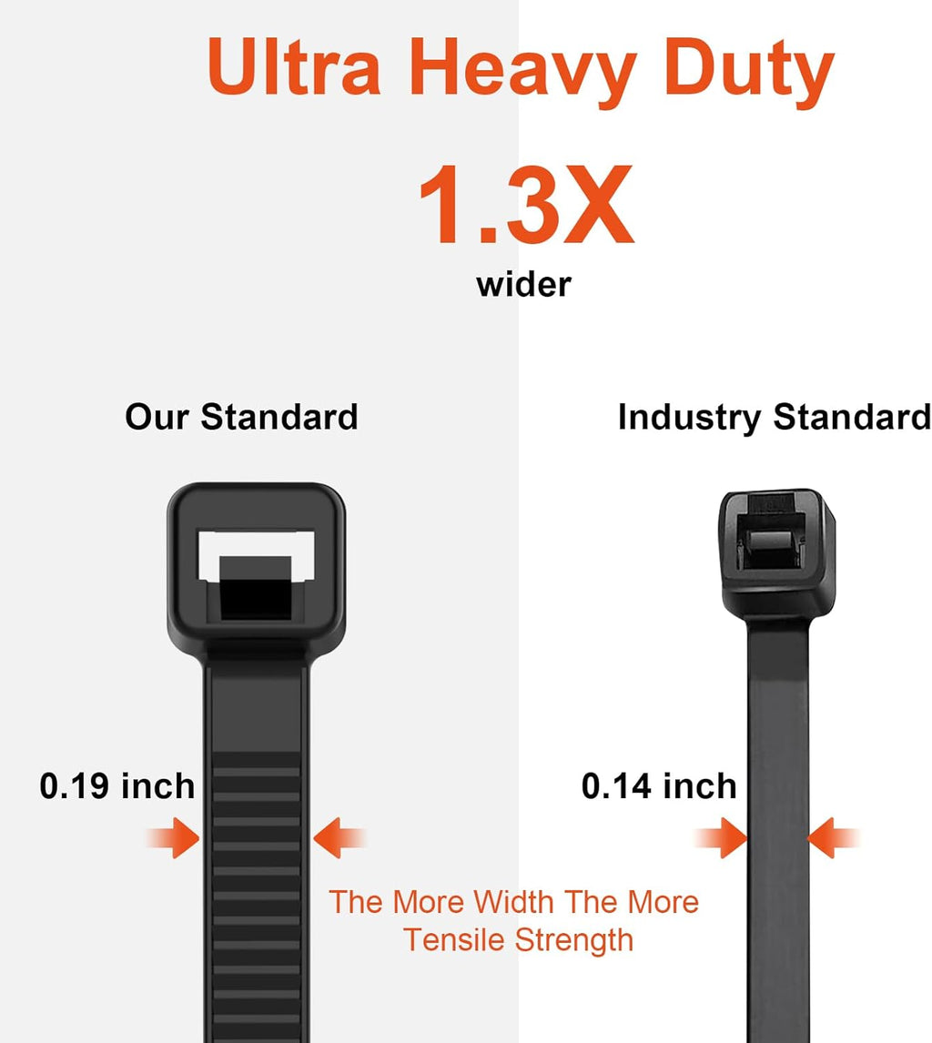 Zip Ties Assorted Size,8+12+14+18 Inch Double Sided Toothed,100 LBS Tensile Strength Heavy Duty Cable Wire Ties With Self-Locking Adjustable More Durable Nylon Tie Wraps for Indoor Outdoor（400 Pack）