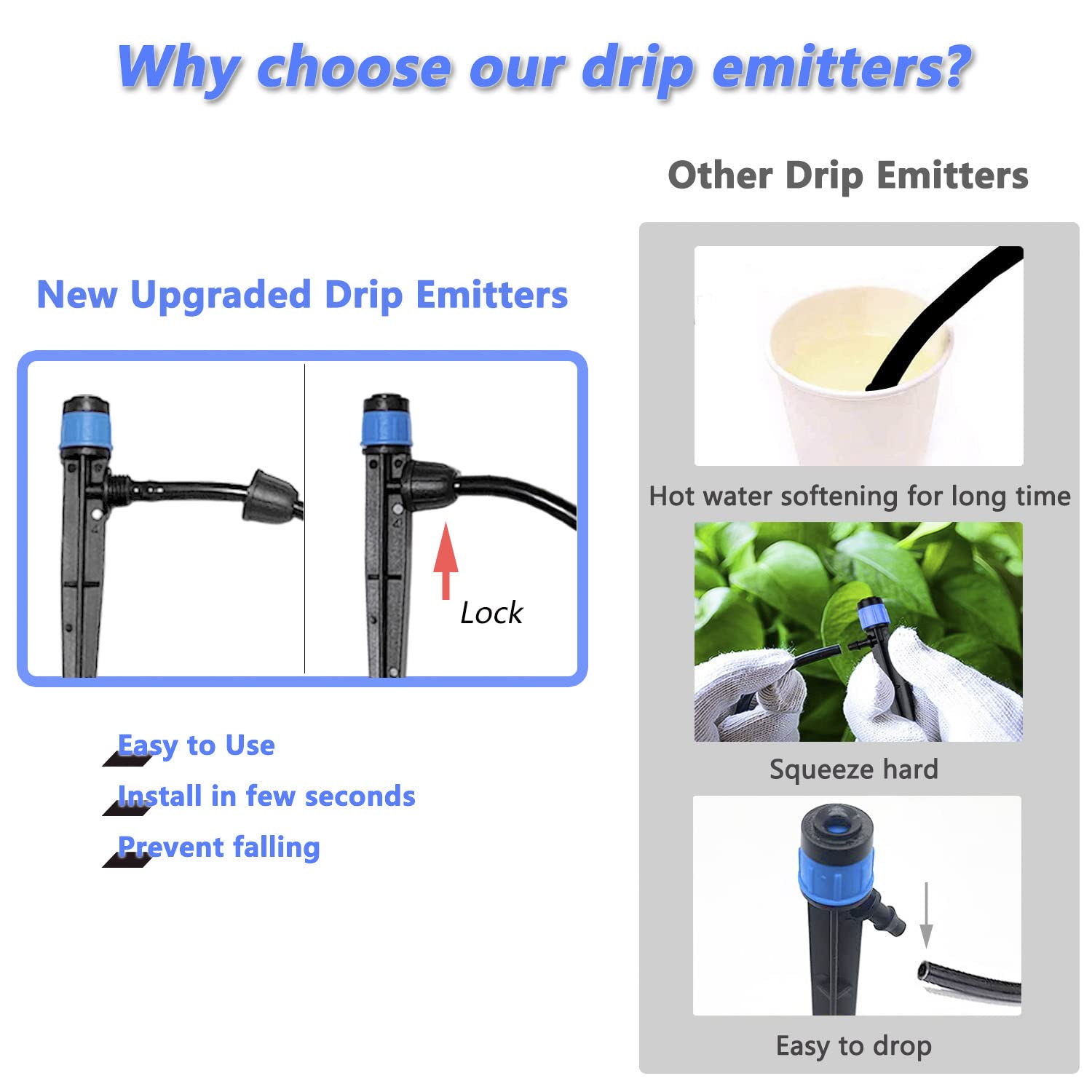 50Pcs Drip Irrigation Emitters with Lock, Adjustable 360 Degree Water Flow Irrigation Drippers for 1/4 inch Drip Irrigation Tubing, Micro Spray Drip System Parts for Garden Irrigation System