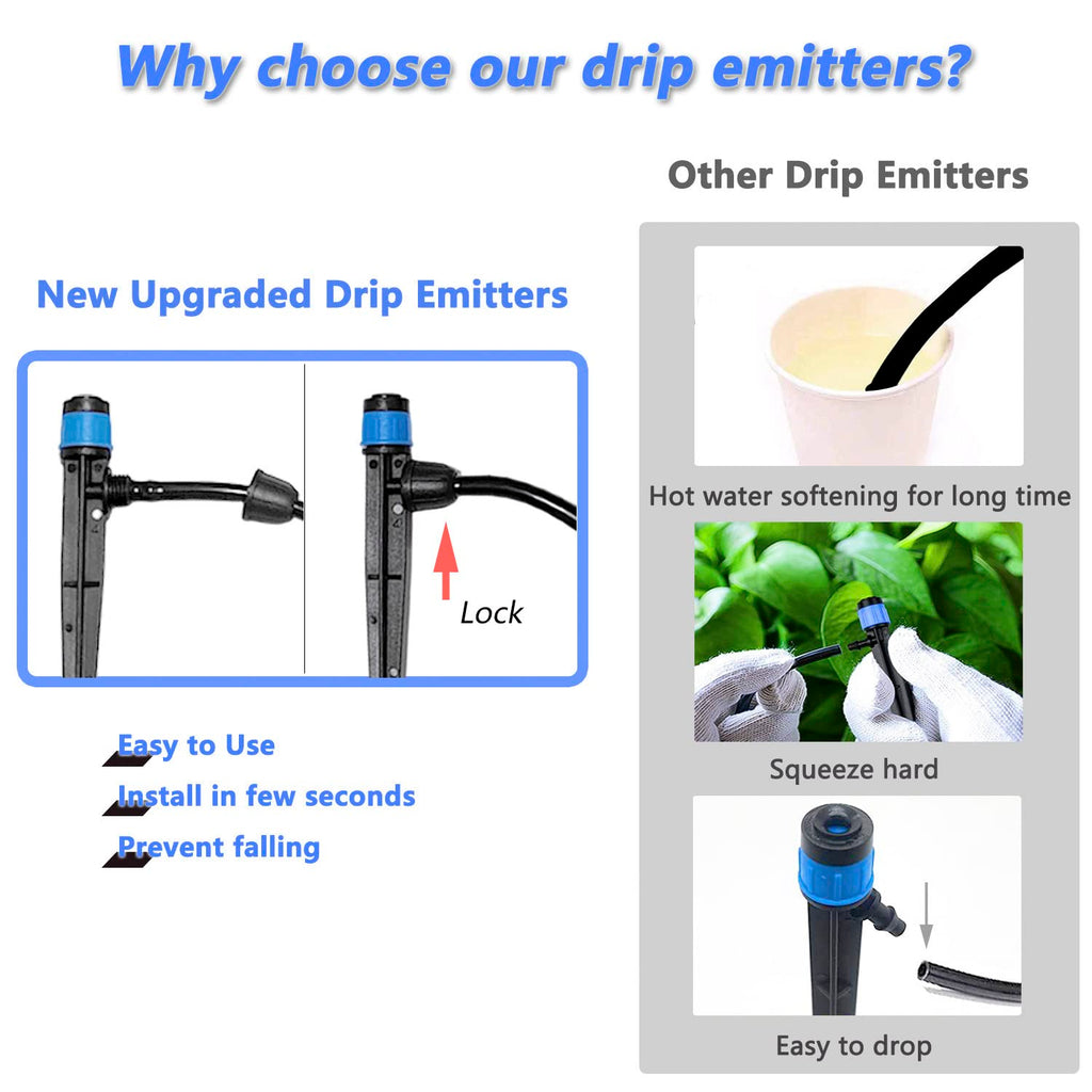 100Pcs Drip Irrigation Emitters with Lock, Adjustable 360 Degree Water Flow Irrigation Drippers for 1/4 inch Drip Irrigation Tubing, Micro Spray Drip System Parts for Garden Irrigation System