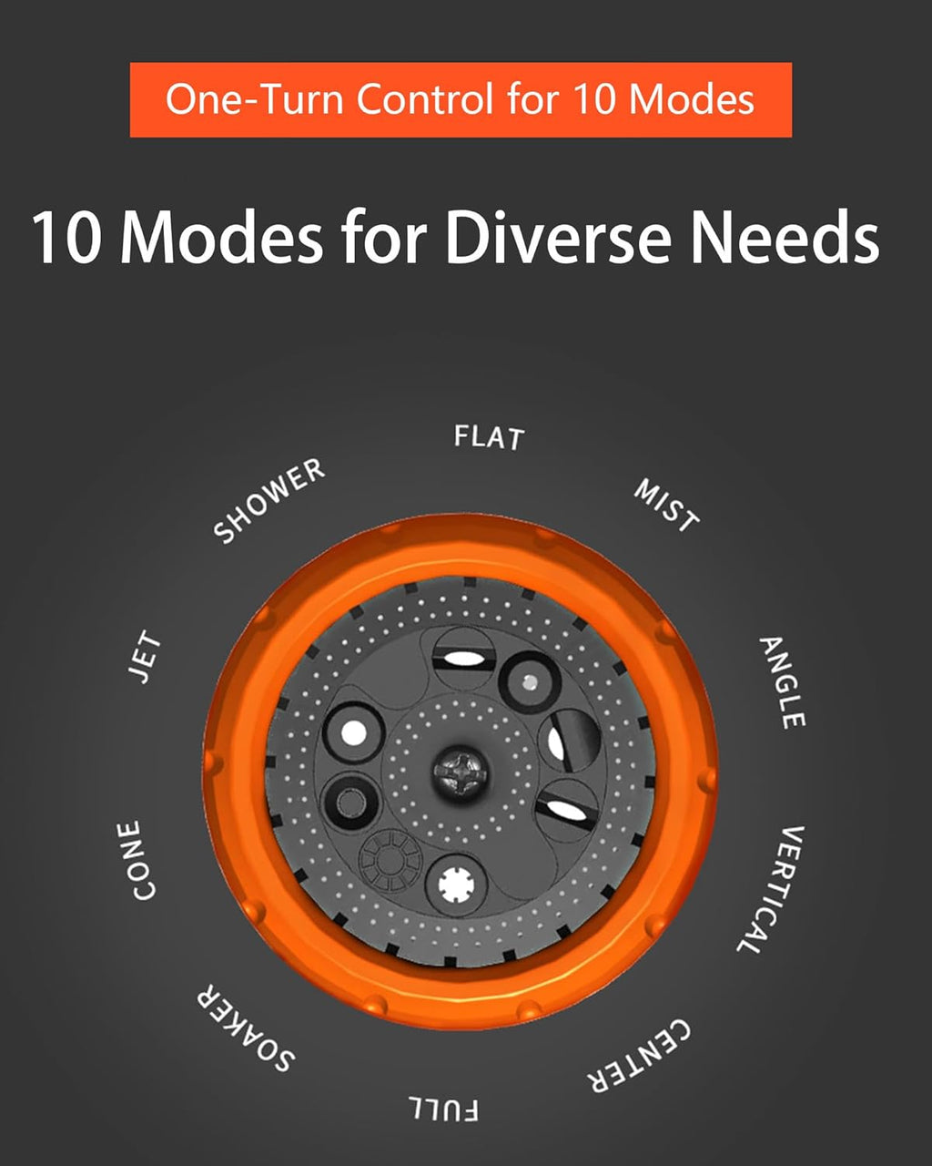 Garden Hose Nozzle Sprayer with 10 Spray Patterns & Thumb Control Valve - Ideal for Pet Showering, Garden Watering, Cleaning, Car Washing & Lawn Greening