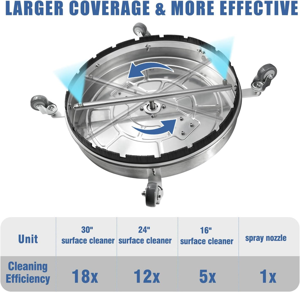 JANZ 30'' Pressure Washer Surface Cleaner with 4 Wheels,Dual Handle,Stainless Steel Housing, 2 Hose Adapters and 4 Replacement Nozzle Cores,Ideal for Driveways, Sidewalks,Patios,Decks Cleaning