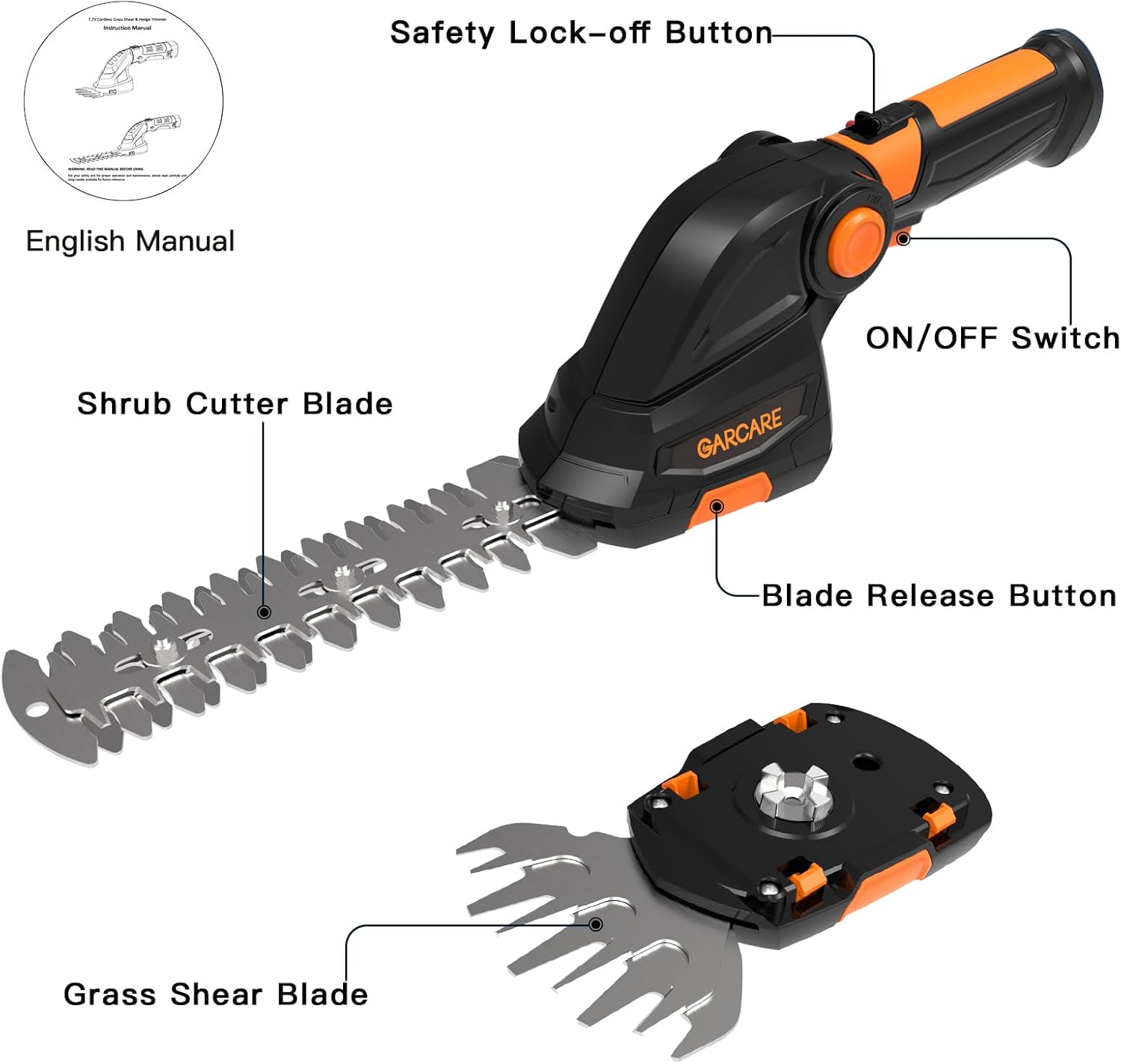GARCARE 2 in 1 Grass Shear Cordless 7.2V Bush Timmer Handheld Grass Cutter for Shrub, Garden and Lawn Built-in 1500mAh Lithium Battery with 60min Fast Charger