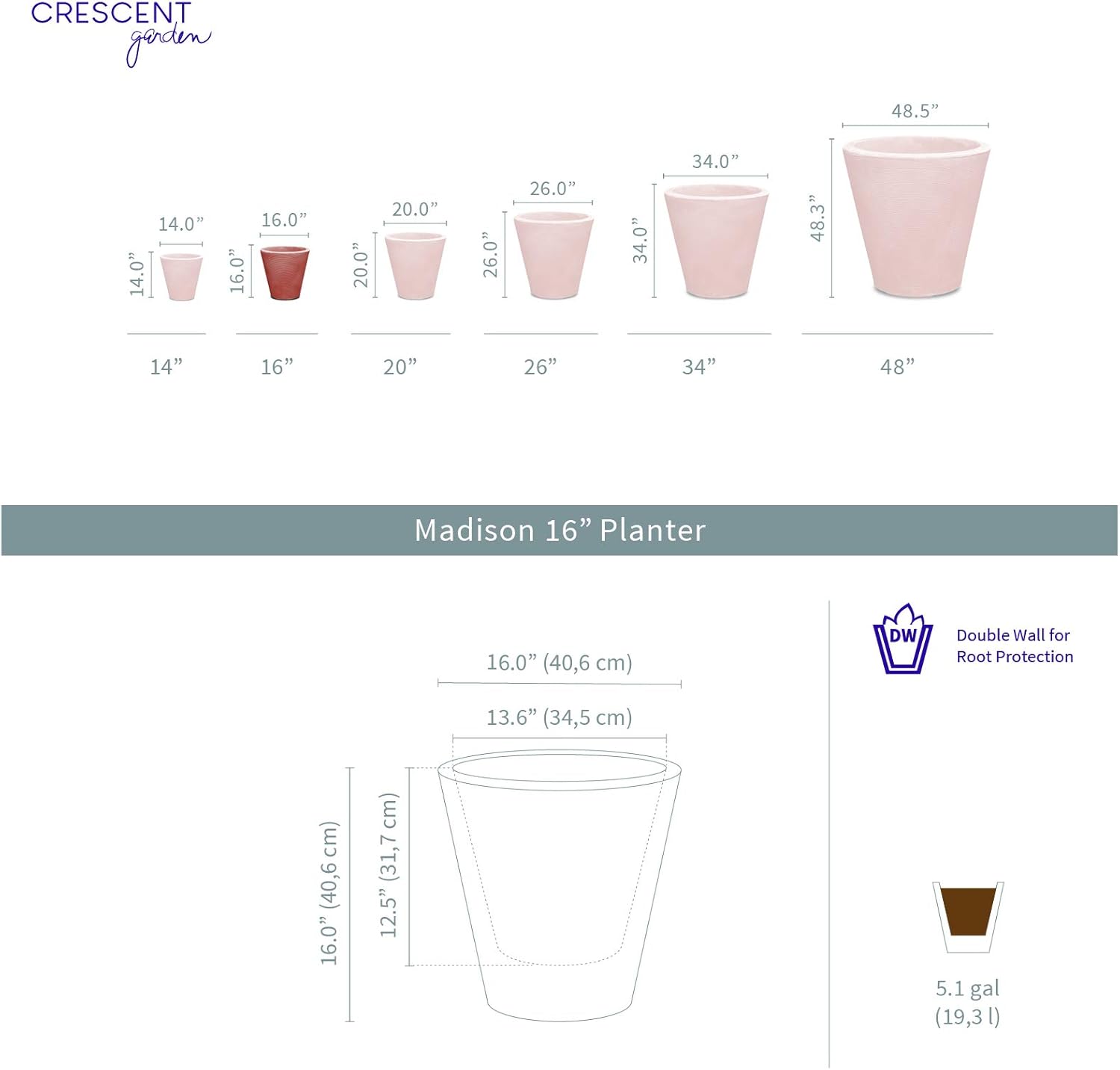 Crescent Garden Madison Planter– Weather-Resistant, Double Walled Indoor/Outdoor Plant Pot with Drain Hole – Durable All-Season Flower Container, 16" W (Slate)