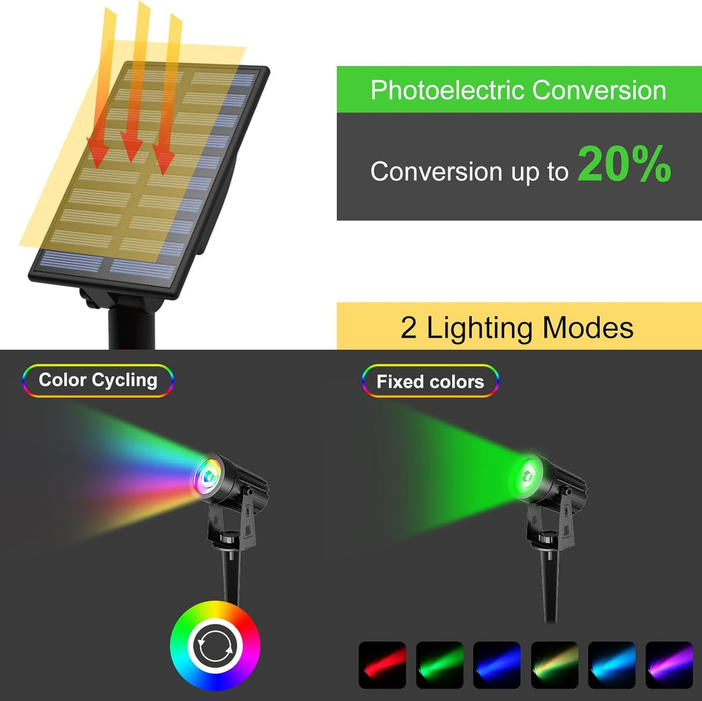 T-SUN RGB Solar Spotlights Waterproof Outdoor, Lights Auto ON/Off Color Changing Wall for Garden, Driveway, Pathway, Pool Area(RGB), 1-IN-1