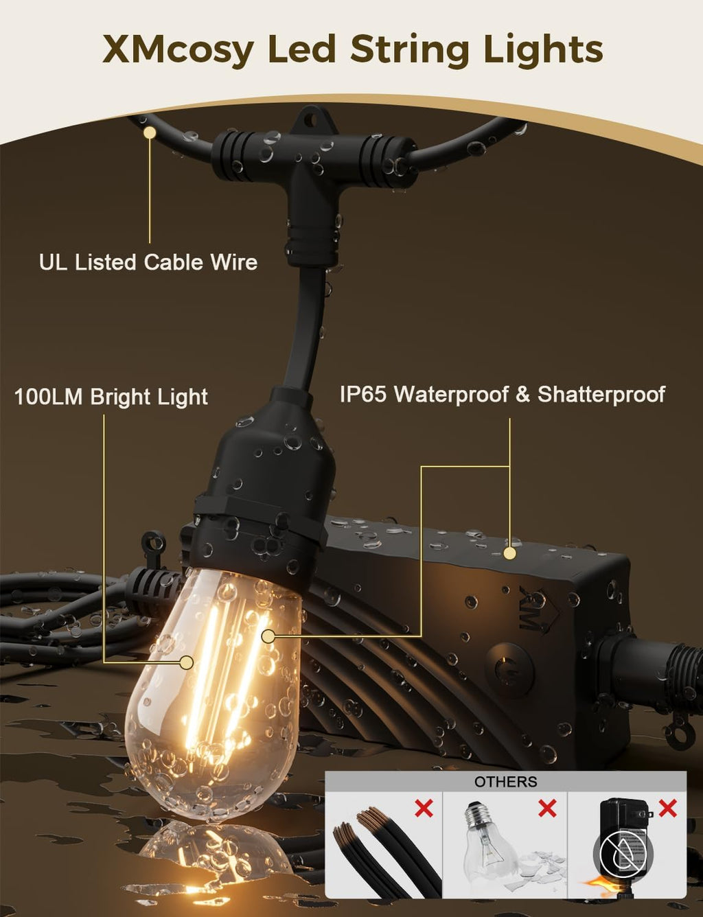 XMCOSY+ Smart Patio Lights 49Ft LED Outdoor String Lights Waterproof IP65, App Control, Compatible with Alexa, Dimmable Edison Bulbs Outdoor Light for Yard Porch Bistro Outside