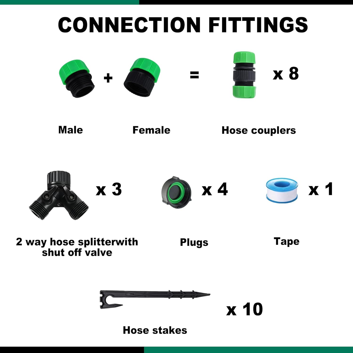 Customizable Soaker Hose System, 1/2inch 75ft Rubber Hose with 50ft PVC Garden Hose, Drip Irrigation Watering Hose with Reinforced Fittings for Flowers Bed Foundation, Lawn, Vegetable, Tree