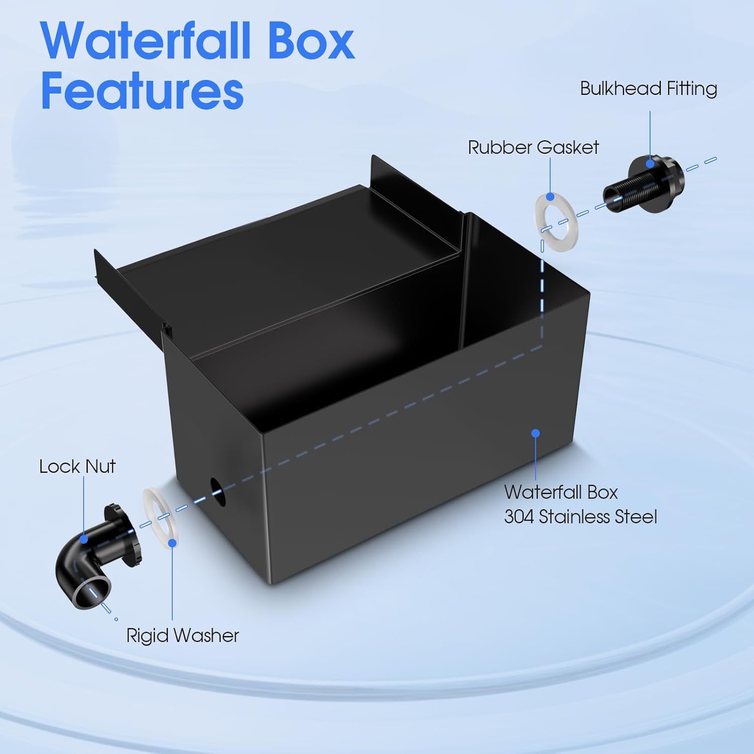 POPOSOAP 55W Solar Fountain Pump with Pond Waterfall Box, 304 Stainless Steel Pond Waterfall Spillway, Pond Spillway with 9.8FT PU Corrugated Tubing for Garden Waterfall,Water Features-P5552