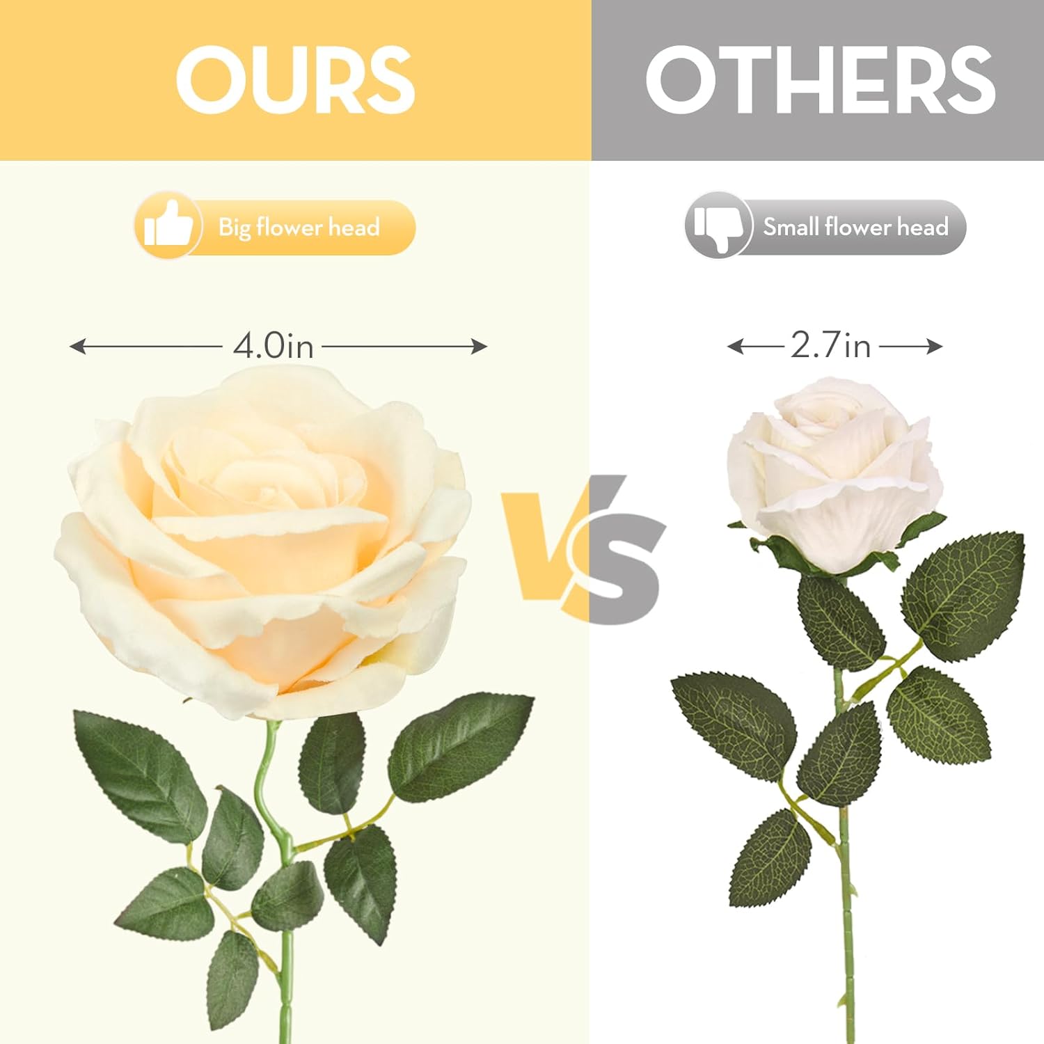 Serwalin 20pcs Artificial Roses, 4'' Big Flower Head, Champagne Velvet Silk Roses, Fake Roses Long Stem Realistic Bouquet for Wedding Table Centerpiece