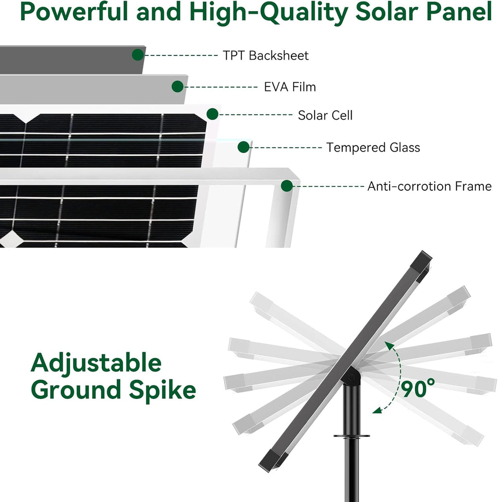 POPOSOAP Solar Water Pump Fountain,20W Solar Fountain Pump 320GPH Solar Powered Water Pump with Adjustable Flow, PVC Tubing and 16.4ft Cord Length for Ponds, Garden, Waterfall, Fish Pond