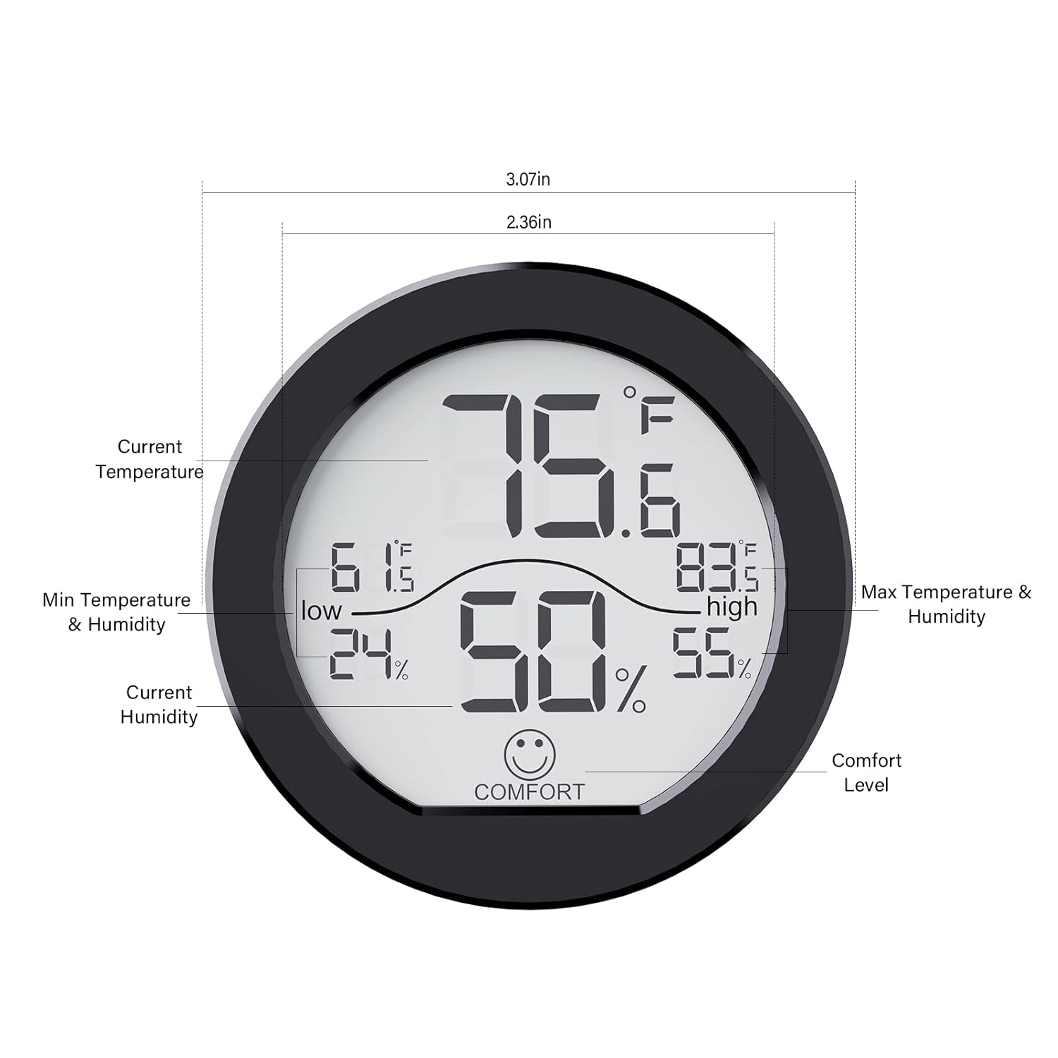 SECRUI Hygrometer Thermometer for Room Temperature Humidity Meter Indoor Thermometer Accuracy Calibration LCD Temperature Sensor with Maximum and Minimum Records, TH1, Black, 2 Pack