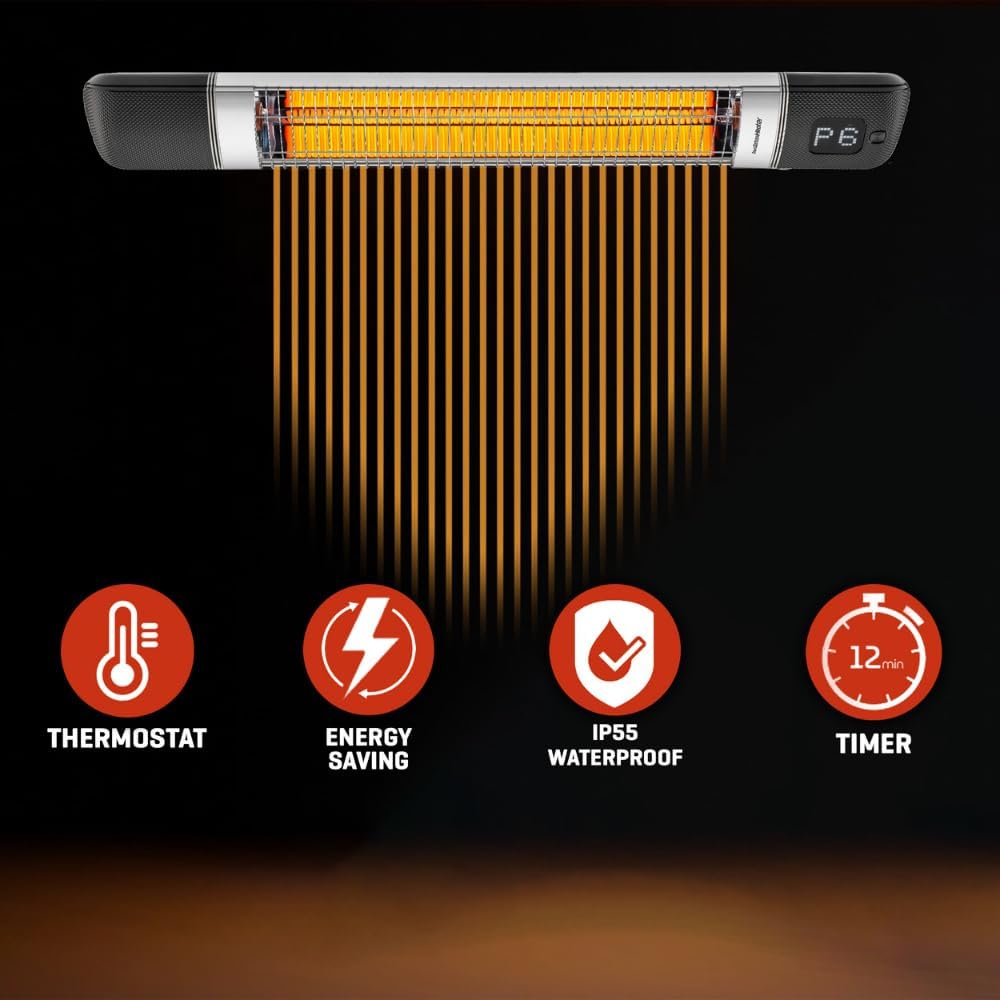 Luxeva Infrared Patio Heater, Carbon Wall Mounted Heater 300/1500W, 6 Heat Modes Outdoor Heater, IP55 Waterproof, Instant Heat in 3 Seconds, Remote Control (BLACK)