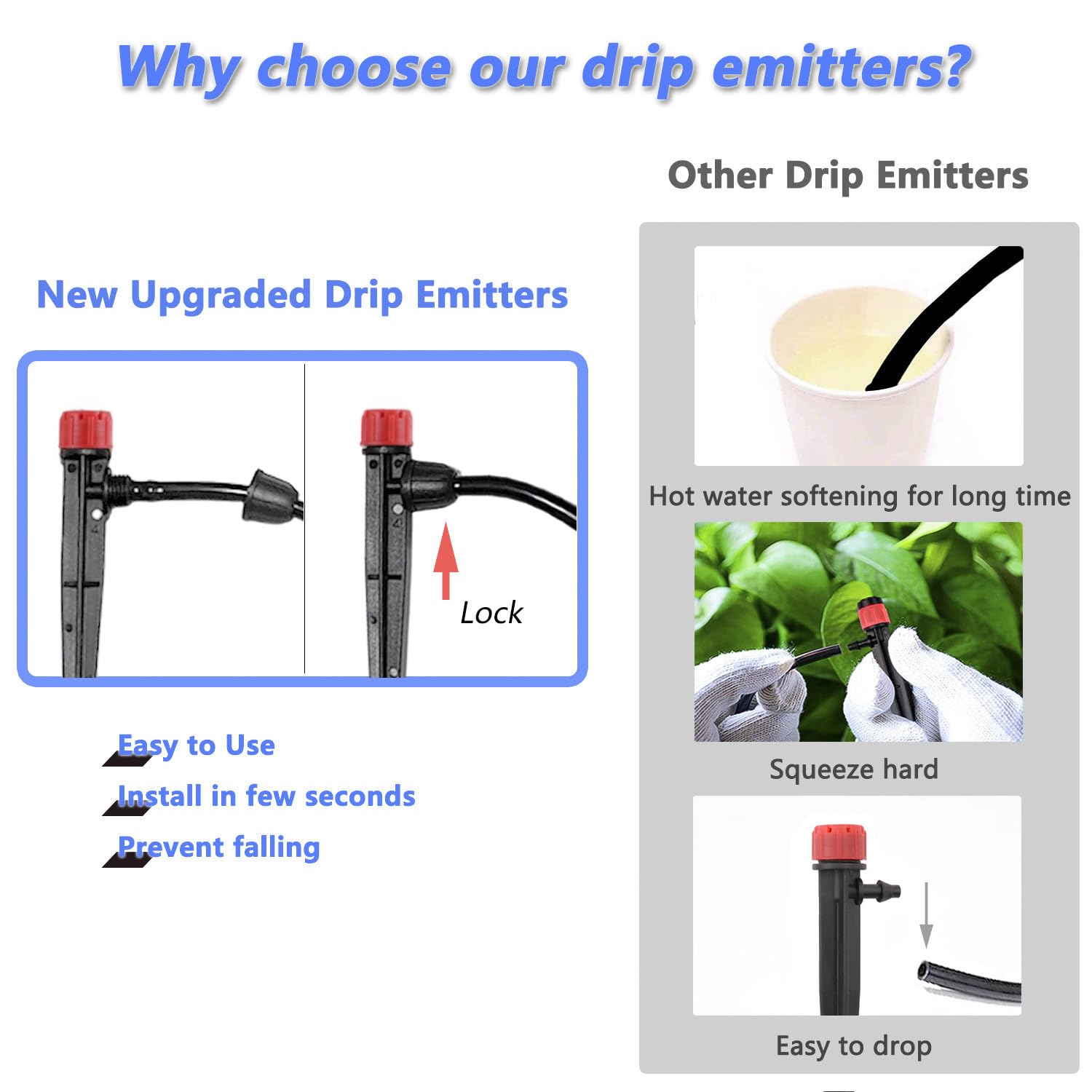 Drip Irrigation Emitters with Lock, Adjustable 360 Degree Water Flow Irrigation Drippers for 1/4" Drip Irrigation Tubing, Micro Spray Drip System Parts for Garden Irrigation System 100Pcs