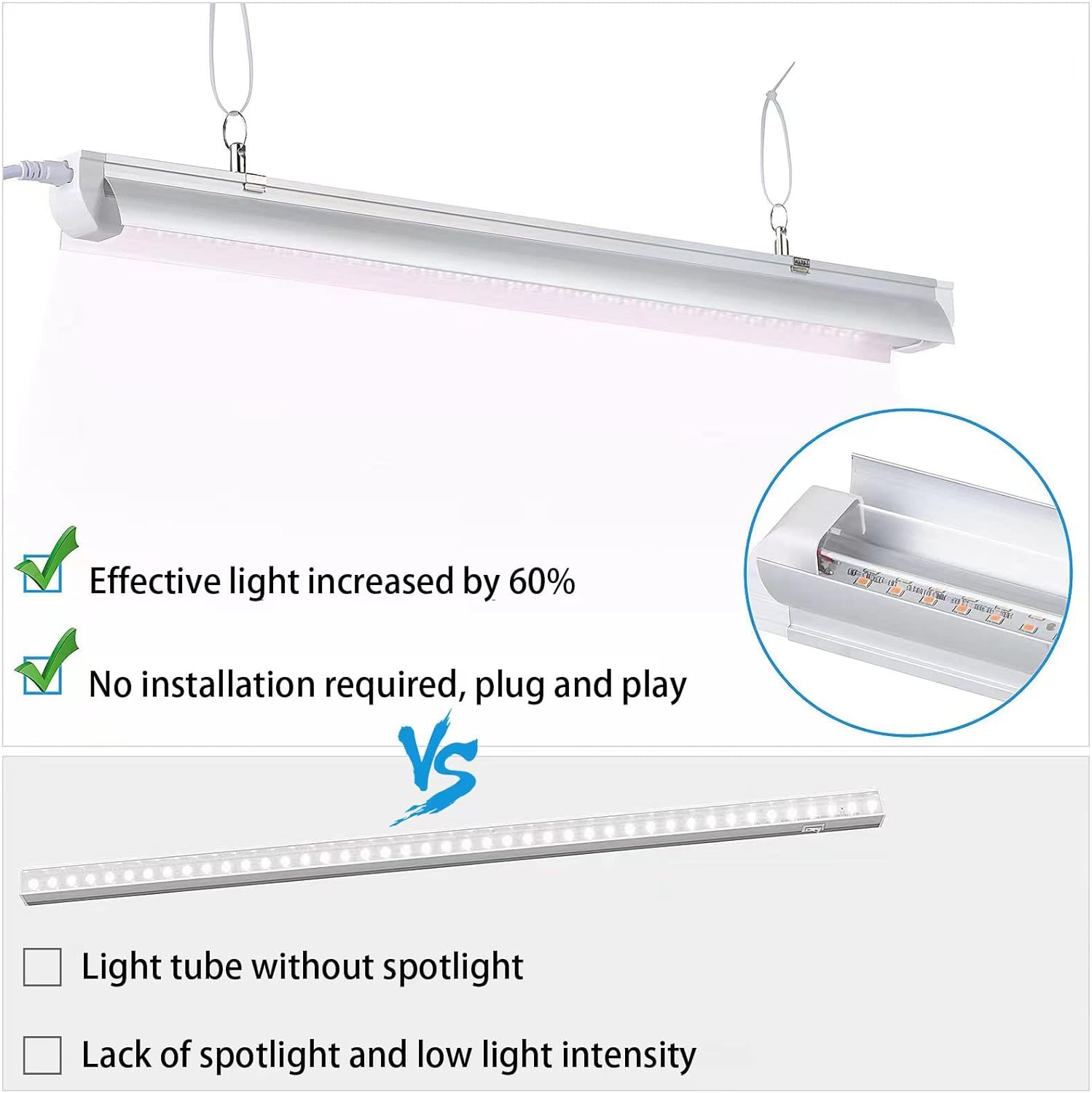 Grow Light, 2ft T8,150W(6 x 25W, 900W Equivalent), Super Bright, Full Spectrum Sunlight Plant Light, LED Grow Light Strips, Grow Light Bulbs for Indoor Plants,Greenhouse,6-Pack