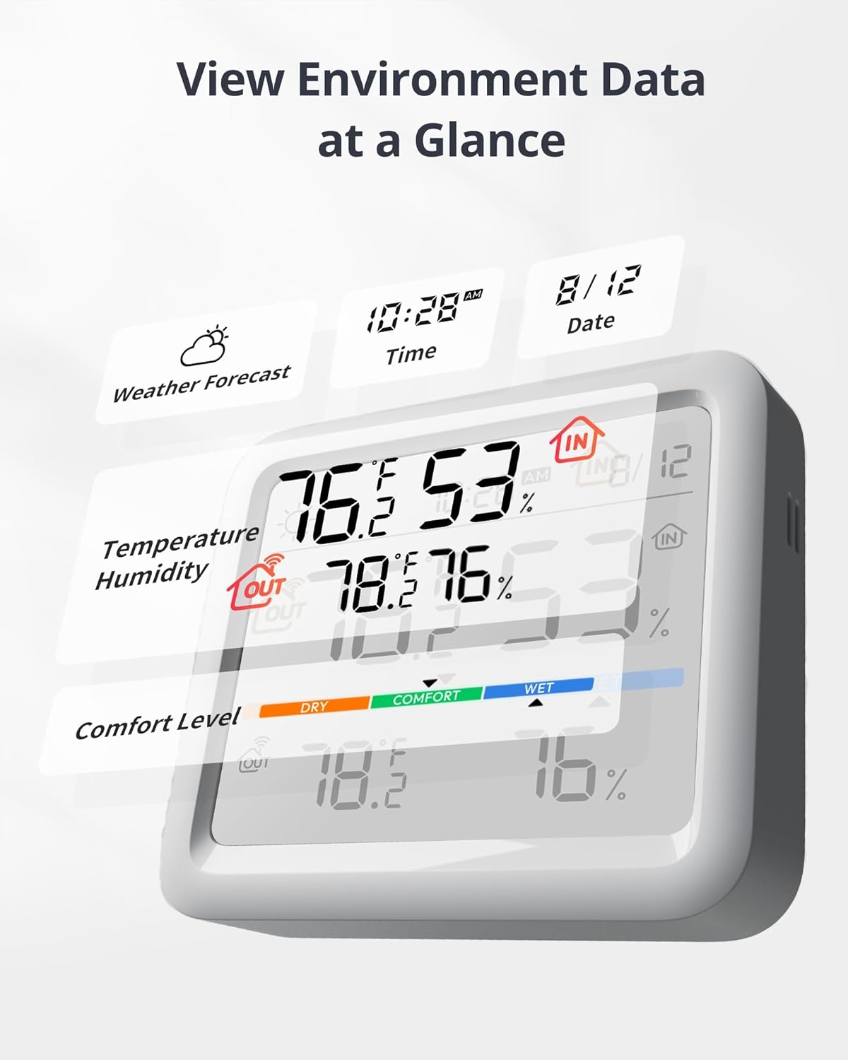 SwitchBot Meter Pro, Digital Hygrometer & Thermometer - Wireless Indoor Temperature & Humidity Monitor with Bluetooth App Control, Real-Time Alerts, Works with Apple Home