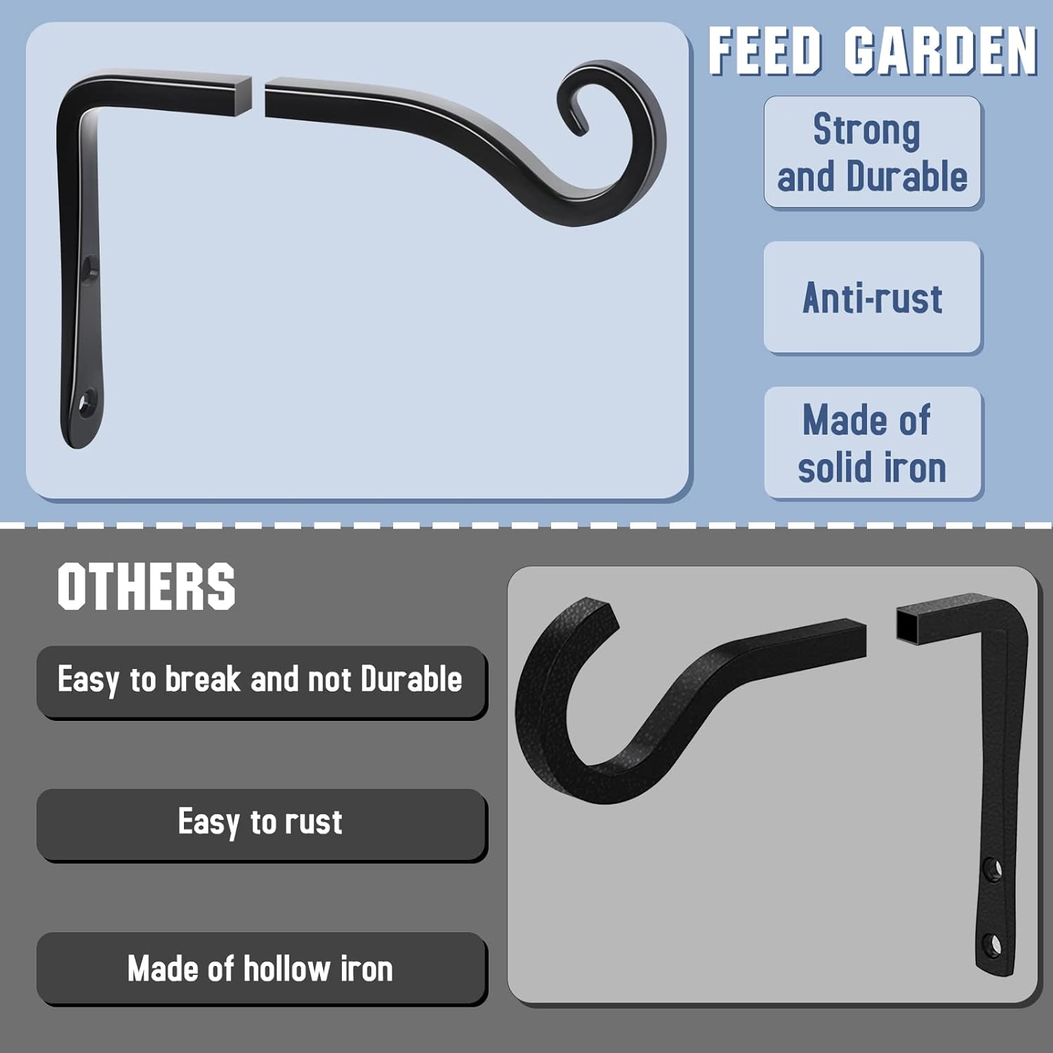 FEED GARDEN Hanging Plant Bracket 2 Pack 6 Inch Hand-Forged Plant Hangers for Outdoor with Screws