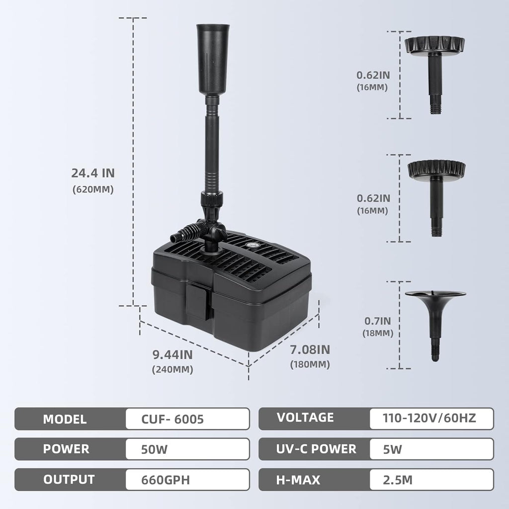 Anbull Pond Filter Fountain Pump, 660GPH 110V/50W Submersible Water Pump for Outdoor Ponds, All-in-One Pond Filter System with 5W UV-C Lamp for Clearing Pond Garden Fish Tank Aquarium