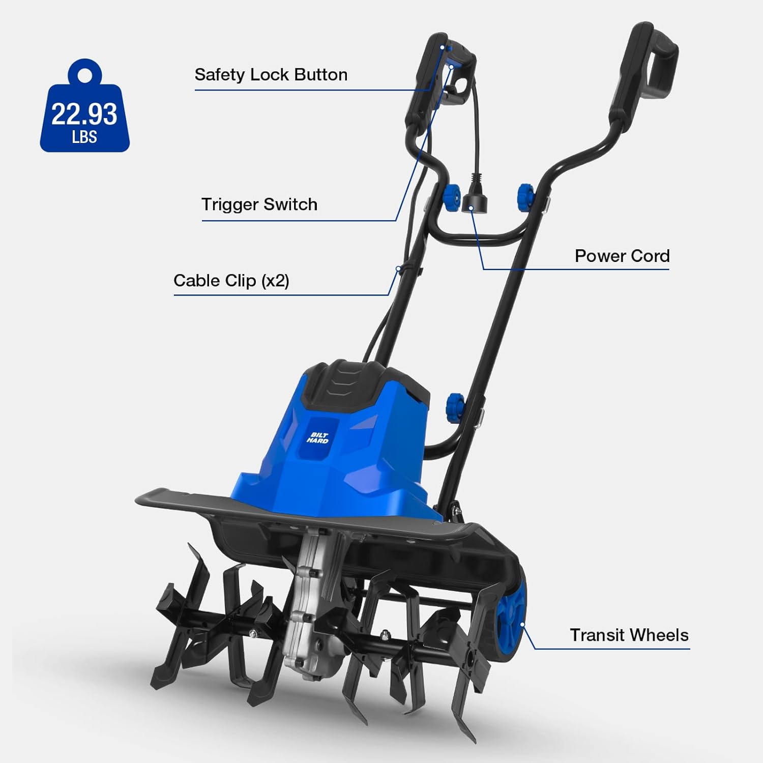 BILT HARD 14-Amp 18-Inch Electric Tiller Cultivator, 8'' Tilling Depth Corded Garden Rototiller, 6 Steel Front Tines Roto Tillers with Adjustable Wheels & Foldable Handle for Garden Lawn Soil Digging