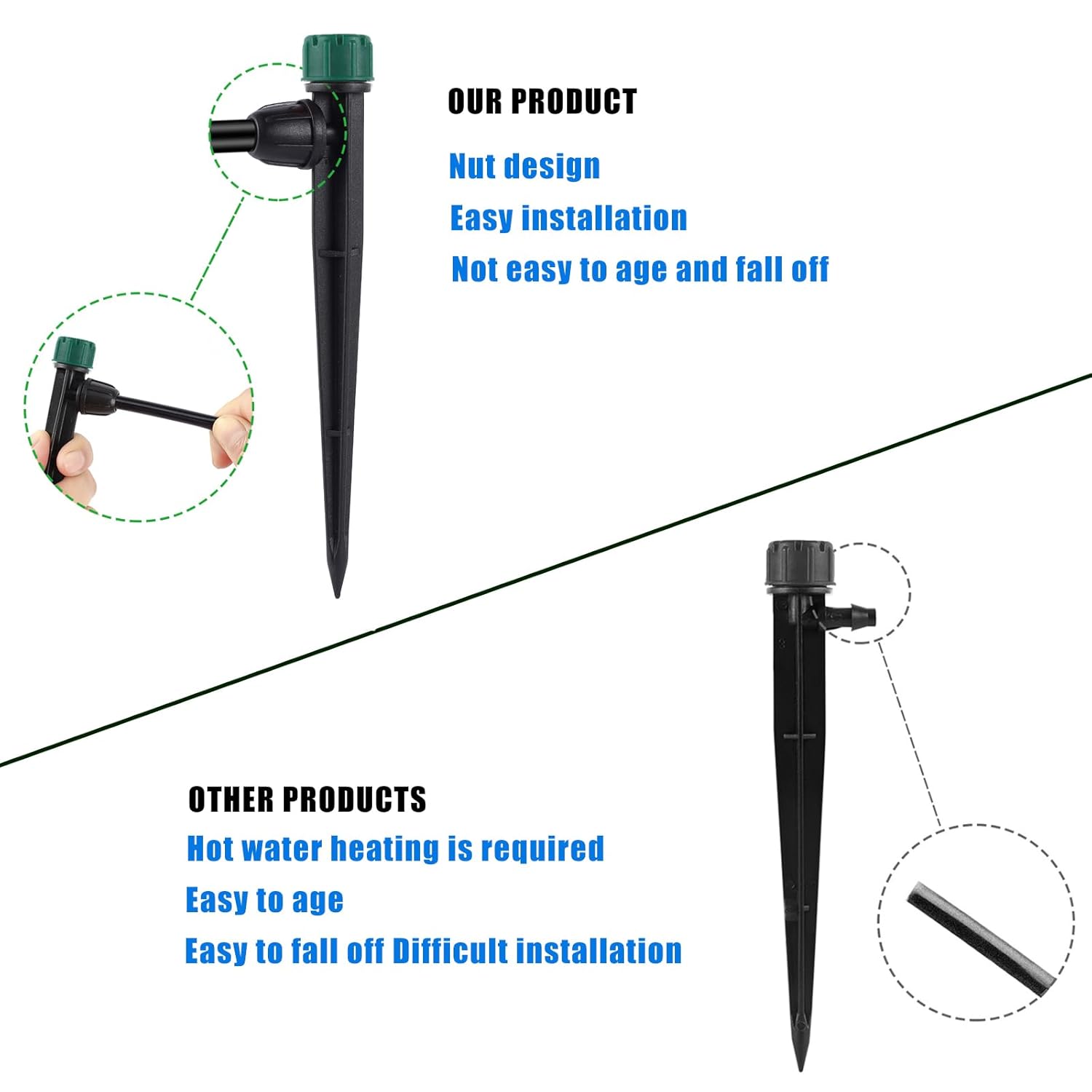 Anti-Drop Drip Irrigation Emitters for 1/4" Drip Tubing,5.5" Stake with Adjustable Automatic Irrigation Drippers for (4-7mm) Garden Watering System. (50pcs-360 Degree Drip)