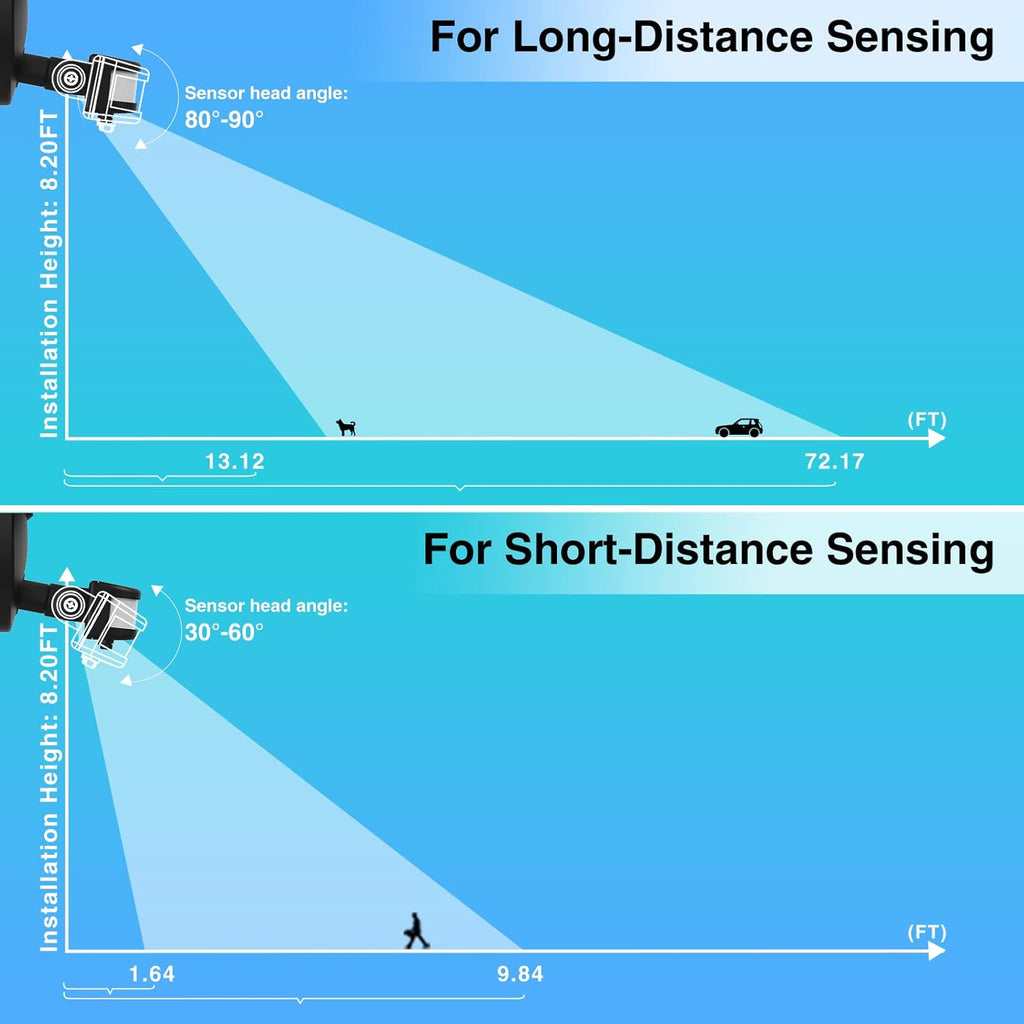 100W LED Flood Light Motion Sensor, 9000LM Motion Security Lights Outdoor, 3 Head Adjustable Floodlight, IP65 Waterproof Exterior Floodlights, 6500K Wall Light for Entryway, Yard, Garage