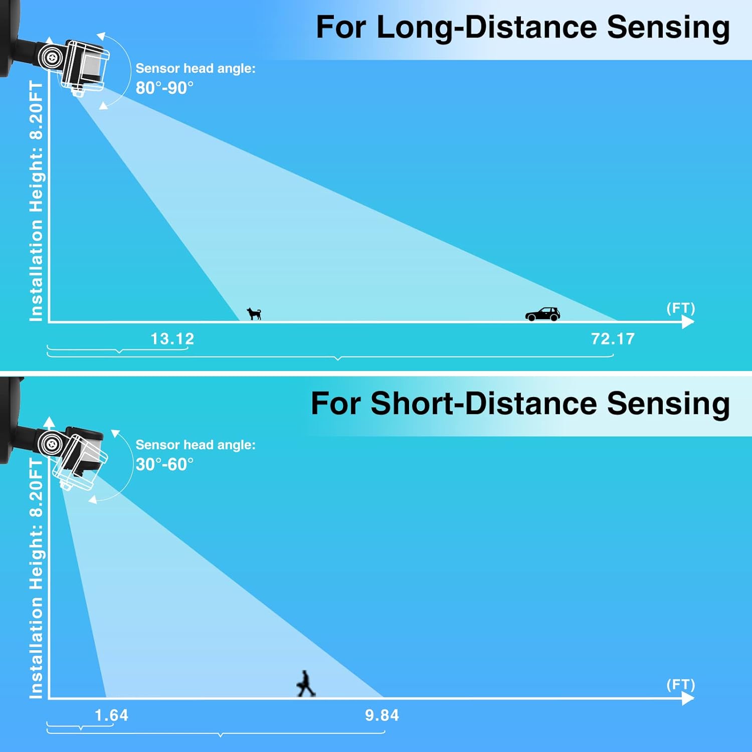 100W LED Flood Light Motion Sensor, 9000LM Motion Security Lights Outdoor, 3 Head Adjustable Floodlight, IP65 Waterproof Exterior Floodlights, 6500K Wall Light for Entryway, Yard, Garage