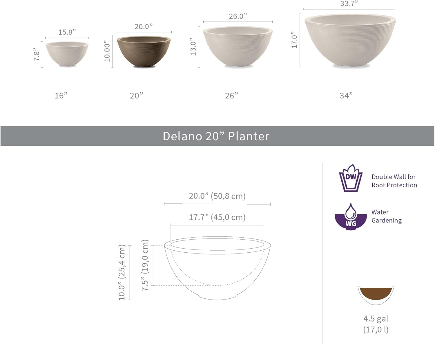 Crescent Garden Delano Bowl Planter, Indoor Outdoor Round Shallow Plant Pot for Water Garden, Bonsai Plant Pots, Succulents with Drain Hole - Double Walled Bowl Lotus Pot, 20" W (Caviar Black)