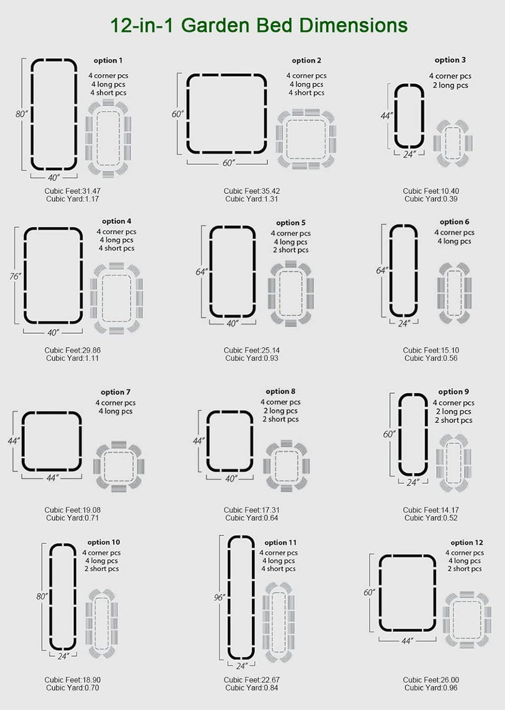 Olle 17" Tall 12-in-1 Sizes Raised Beds for Gardening Galvanized Planter for Vegetables Large Metal Raised Garden Beds Outdoors Size 5X5 Feets 8X2 Feets, Ivory 17" Tall