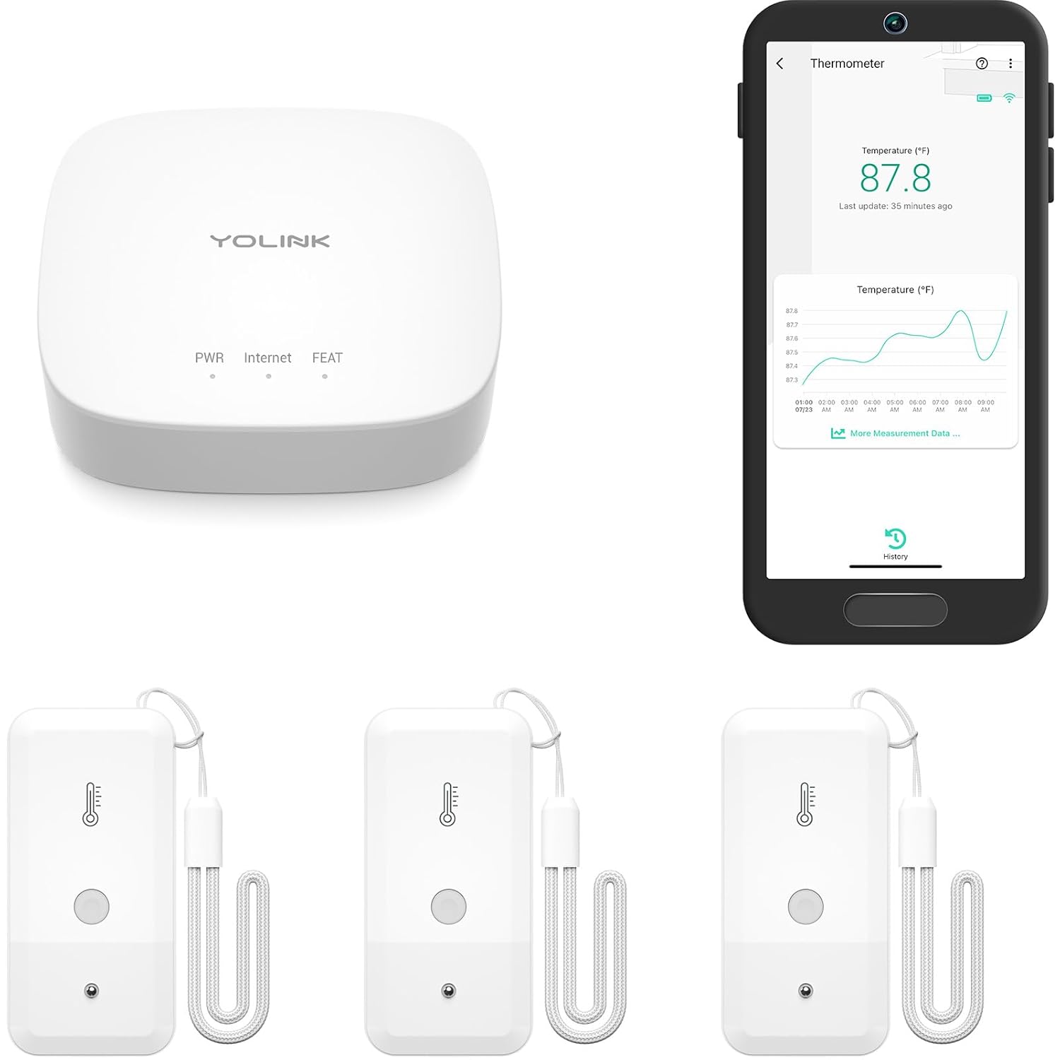 YoLink Smart Freezer Thermometer, LoRa Wireless Fridge Temperature Sensor 3-Pack, Ideal for Refrigerator, Freezer, Greenhouse, Pet Cage, App & SMS Alerts, 5-Year Battery, Hub Included