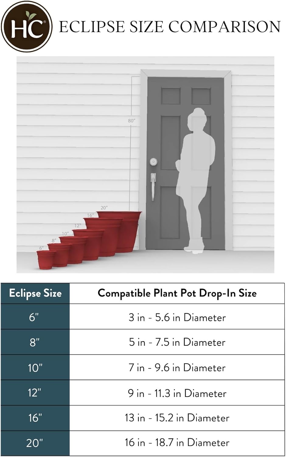The HC Companies Eclipse Round Planter with Saucer - Outdoor & Indoor Plant Pot with Drainage Holes - Lightweight, UV-Resistant Plastic Pots for Plants, Flowers & Herbs (10" Black, Pack of 1)