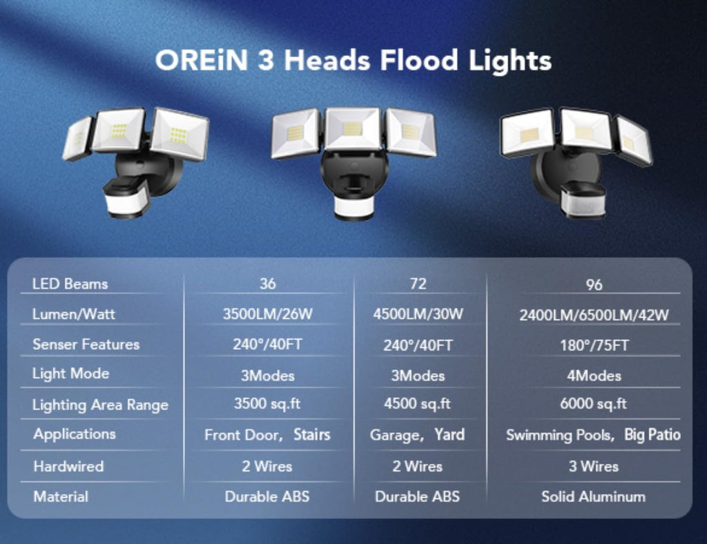 OREiN 3500LM/26W Flood Lights Outdoor, 240°/40FT Big Motion Sensor Outdoor Lights Dusk to Dawn Security Lights IP65 Waterproof 3 Modes for Outside 3500SQ.FT Front Door, Garage, Black (Hardwired)