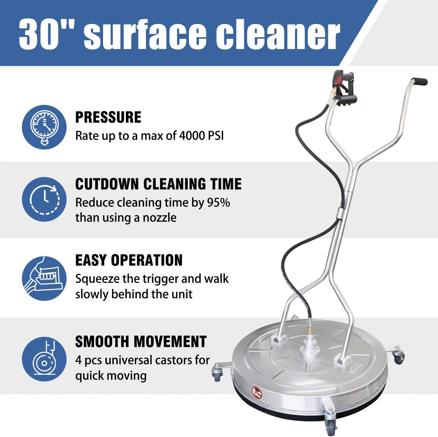 JANZ 30'' Pressure Washer Surface Cleaner with 4 Wheels,Dual Handle,Stainless Steel Housing, 2 Hose Adapters and 4 Replacement Nozzle Cores,Ideal for Driveways, Sidewalks,Patios,Decks Cleaning