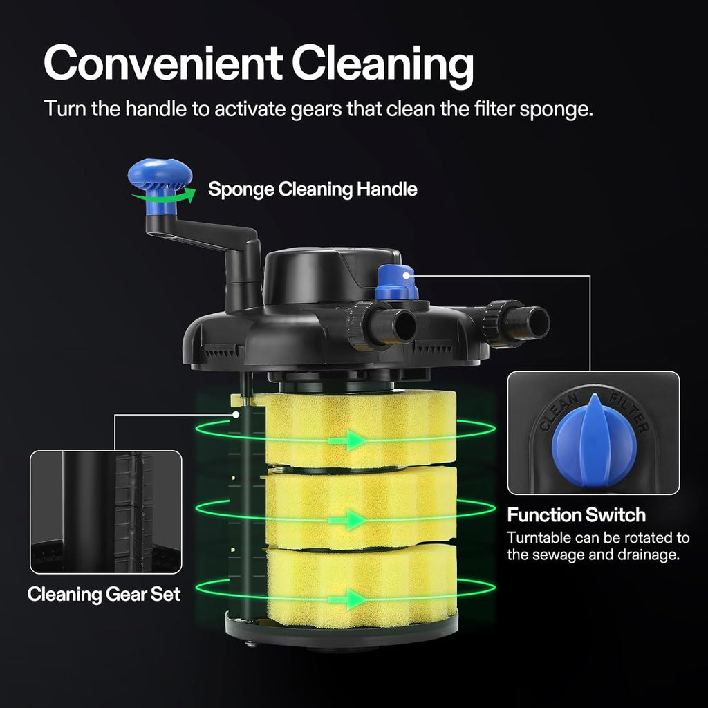 Bio Pressure Pond Filter, with 13W UV-C Light, 1050 GPH Suitable for Koi Ponds up to 500 Gallons or Landscape Pools up to 1050 Gallons