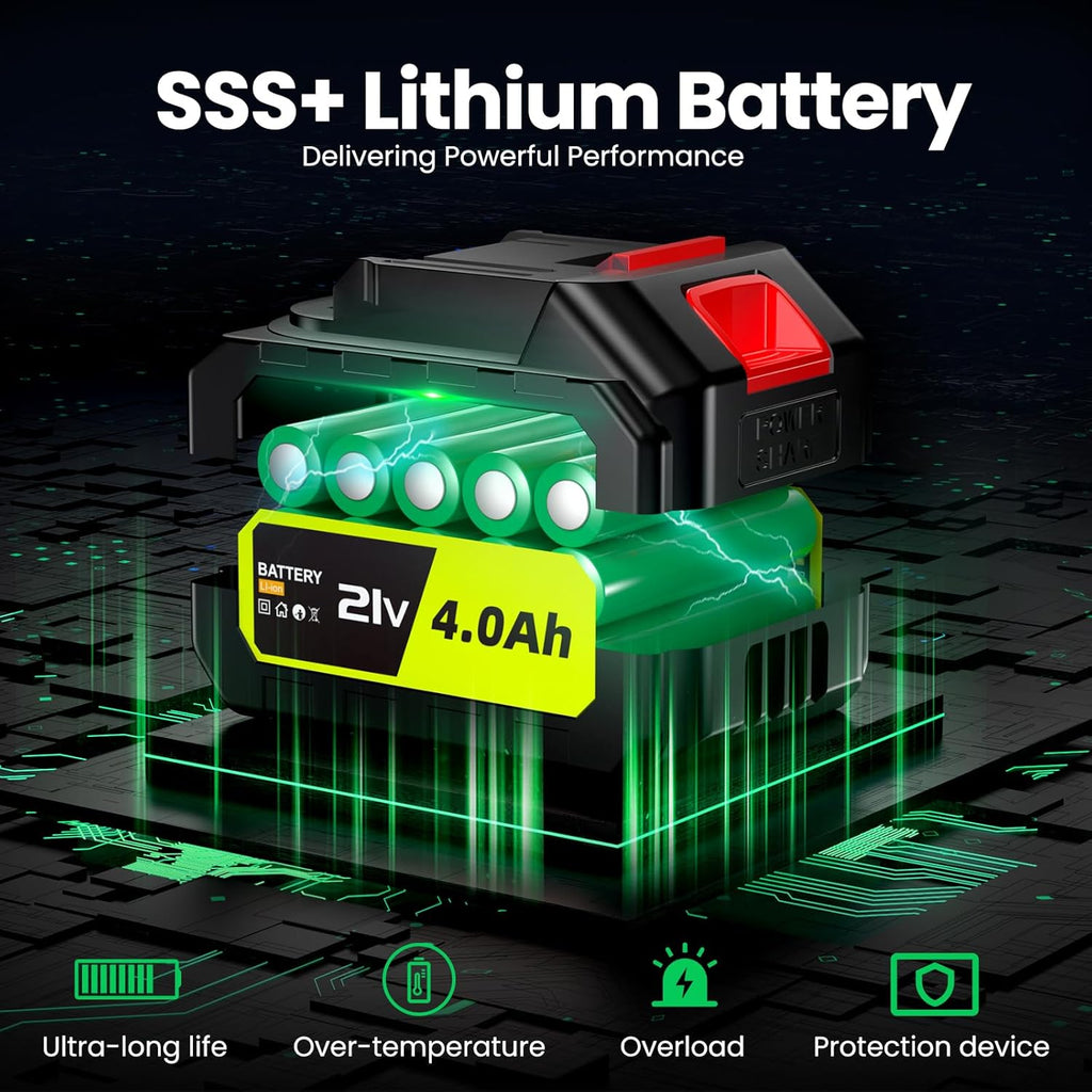 Cordless Leaf Blower, 980,000 RPM Handheld Leaf Blower with 2 X 4.0Ah Batteries & Charger, Lightweight Leaf Blowers for Patio Cleaning, Lawn Care, Leaves, Dust