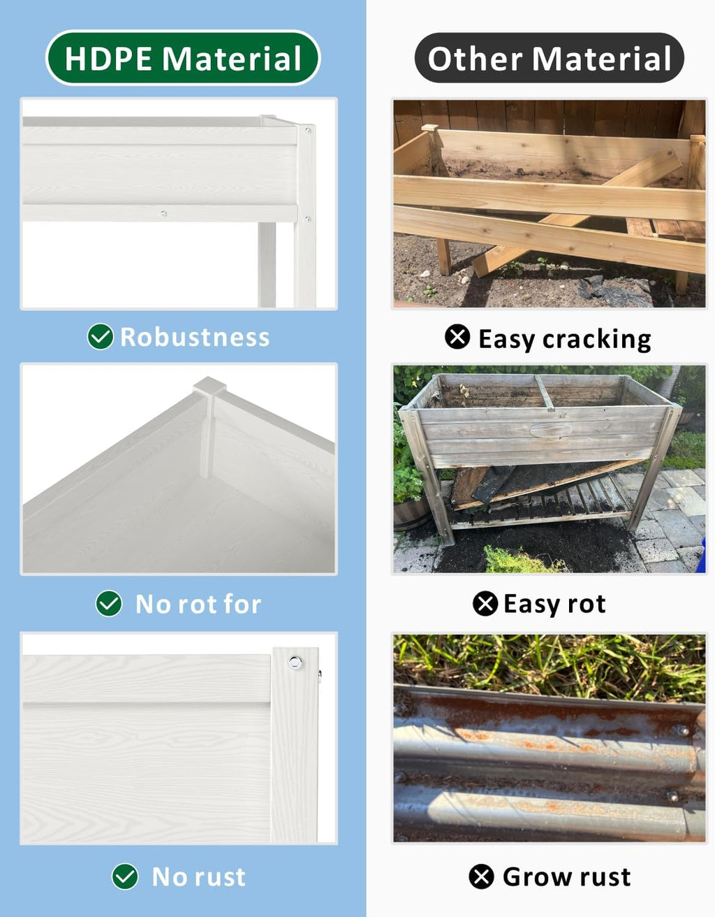 Raised Garden Beds Outdoor with Legs,Outdoor Planter Box,Non-Cracking,Rust Resistantand Rot-Resistant for Vegetable Garden for Backyard, Patio, Balcony Outdoors/Indoors White