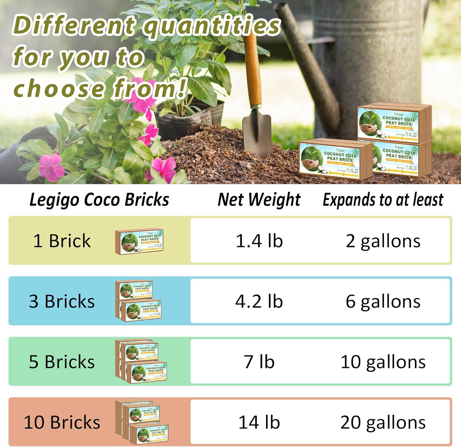 Legigo Pack of 1 Organic Coco Coir Bricks- 100% Natural Compressed Coco Peat Brick Coconut Fiber Substrate with Low EC& pH Balance, Coir Plant Soil Enhance Root Growth for Herbs, Flowers, House Plants