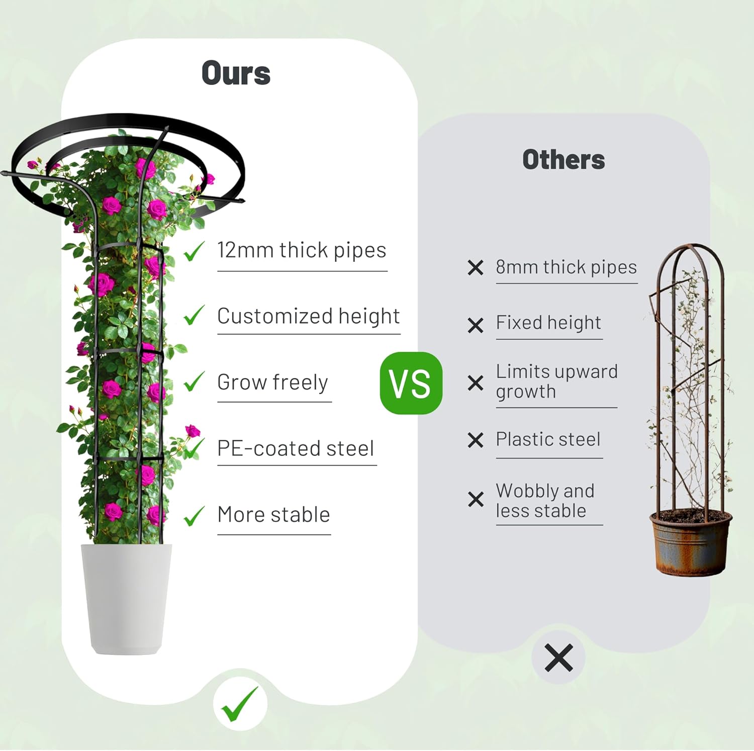 Garden Trellis for Climbing Plants Outdoor, 4.6FT Tall Metal Obelisk Trellis, 55.1" Umbrella Trellis for Potted Plants, Mushroom Top Trellises for Vines, Rose, Clematis, Pea, Bean, Tomato