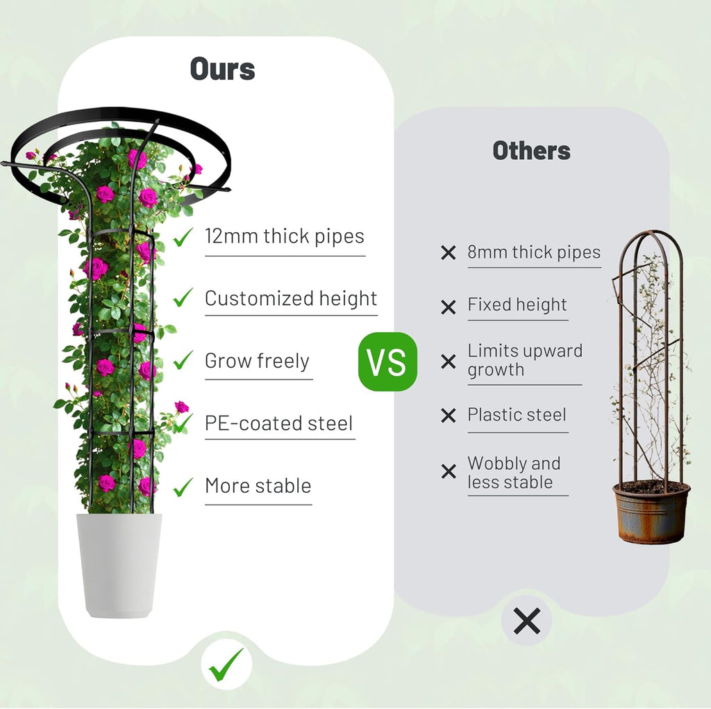 Garden Trellis for Climbing Plants Outdoor, 6.9FT Tall Metal Obelisk Trellis, 82.7" Umbrella Trellis for Potted Plants, Mushroom Top Trellises for Vines, Rose, Clematis, Pea, Bean, Tomato