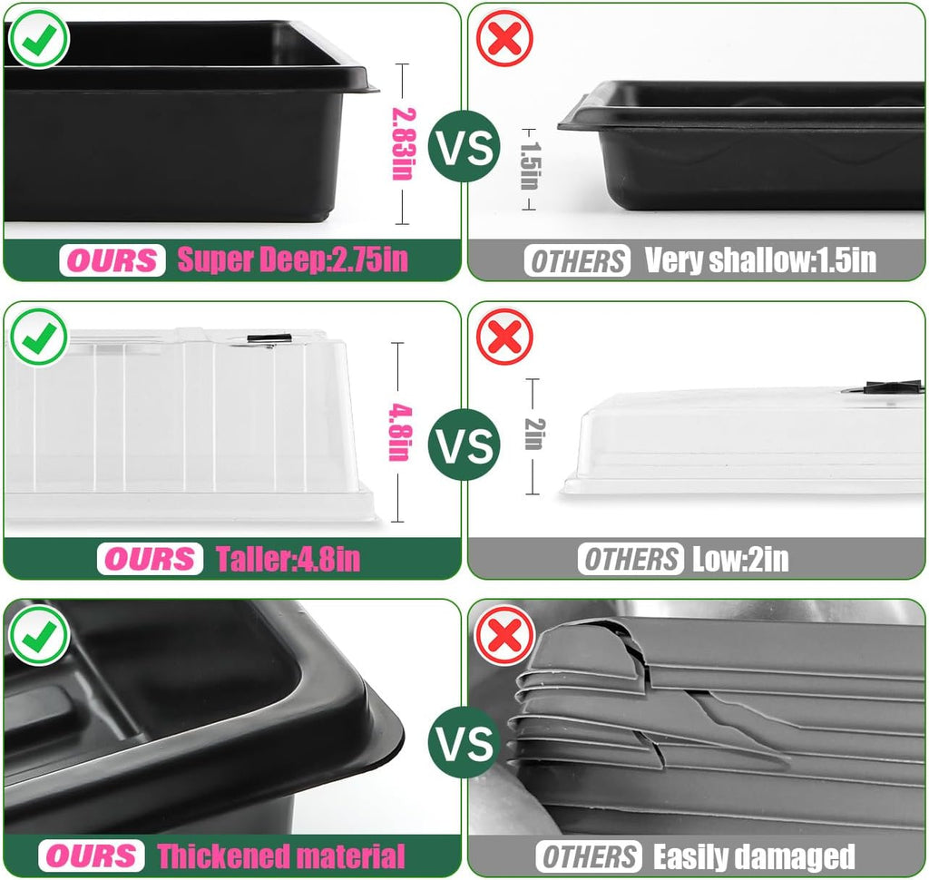 12-Pack Seed Starter Trays with 5'' Tall Humidity Domes – Thick Plastic, Reusable Seedling Tray with Clear Lids for Strong Plant Germination, Ideal Microgreen Growing Trays for Faster Seed Propagation