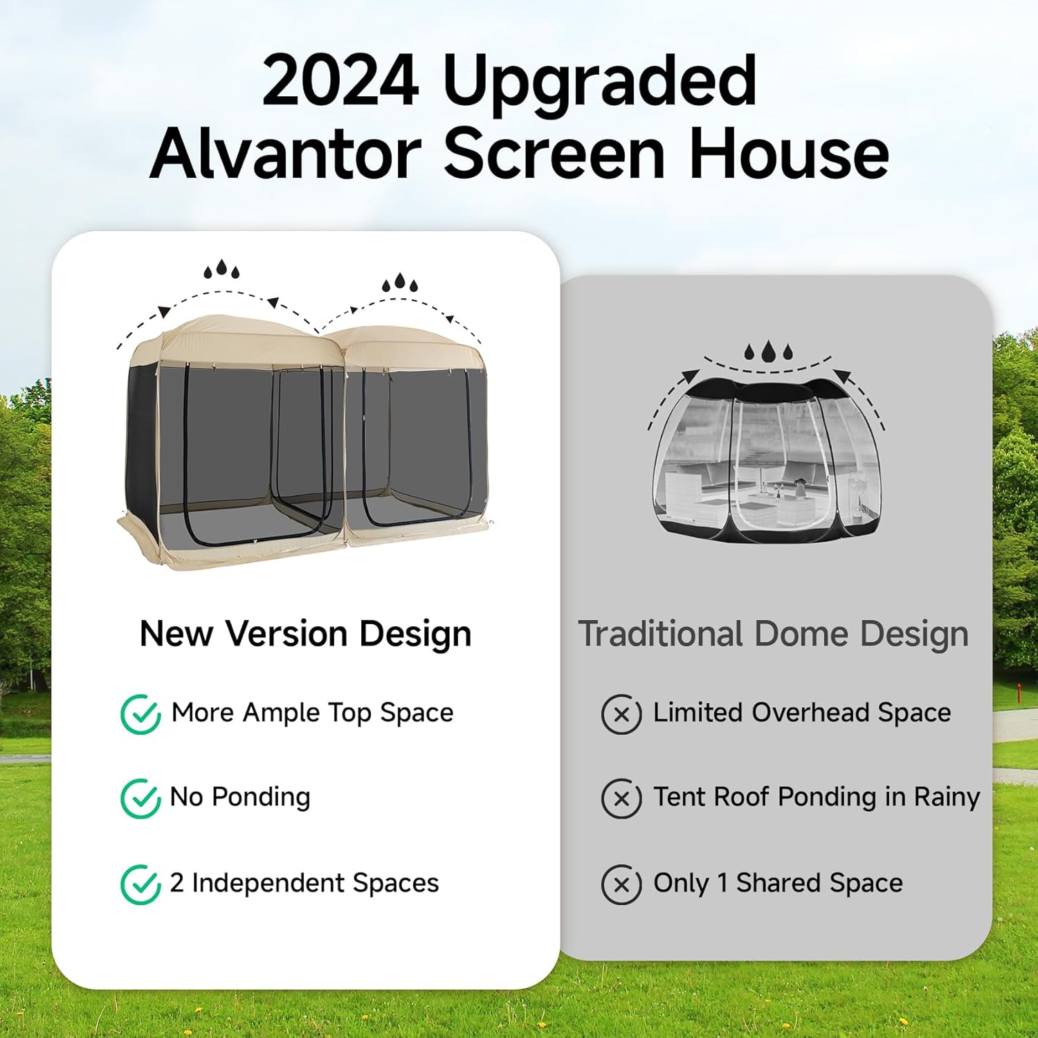 Alvantor Screen House Gazebo, 6-10-15 Person Pop Up Igloo Screened Canopy Tent with Mosquito Netting Sides, Instant UV Resistant Sun Shelter for Garden, Patio, Backyard