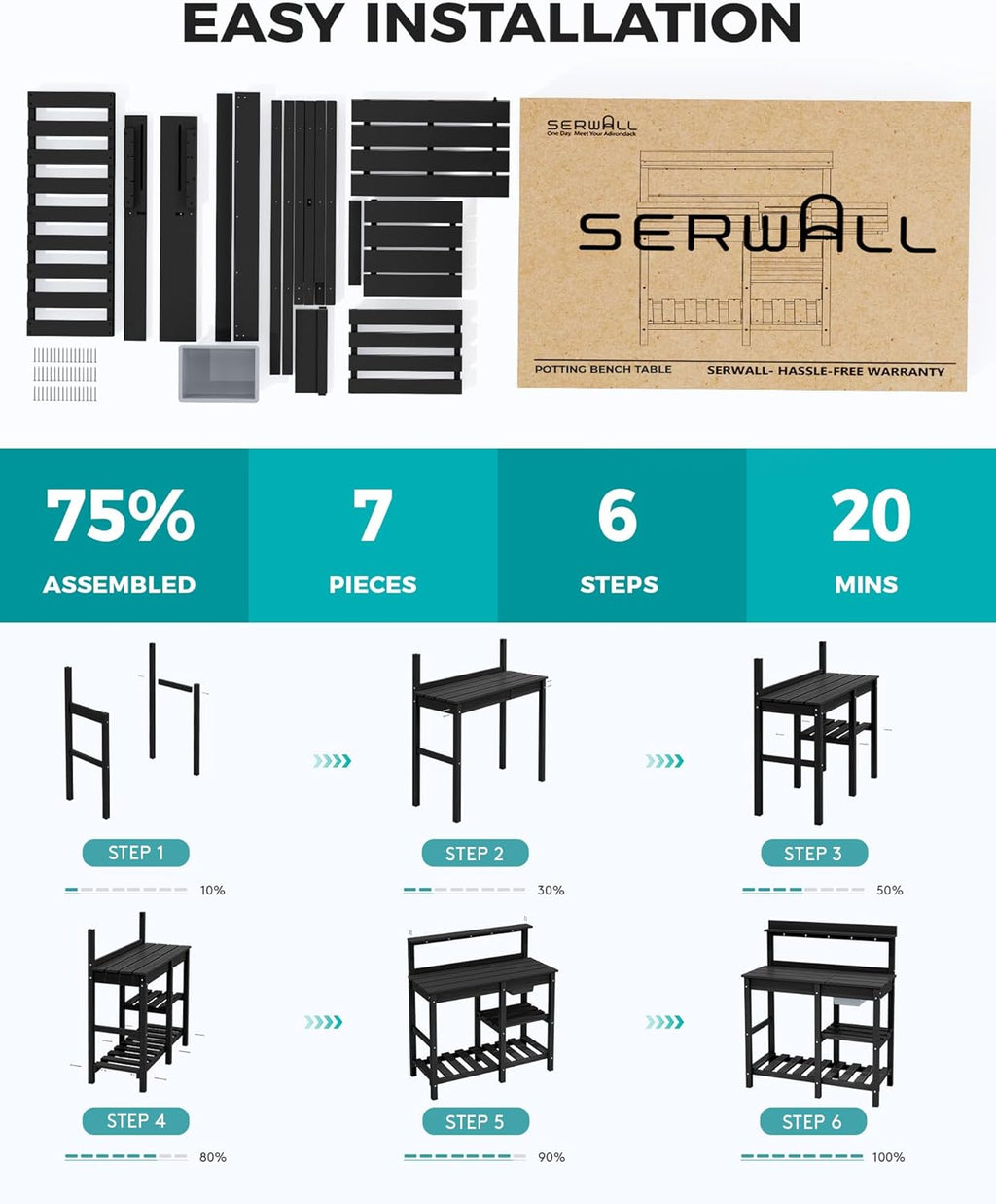 SERWALL Potting Bench Set of 2 Outdoor Potting Table with Sink, HDPE Potting Benches for Outside Gardening Table All Weather Use- Black