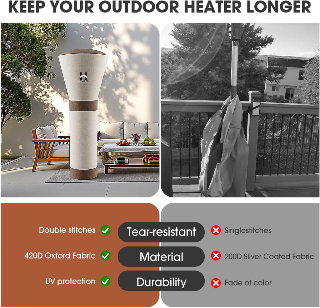 HAMLER Patio Heater Covers, Outdoor Heater Covers Waterproof with Zipper, Outdoor Patio Heater Cover Fits up to 89"H x 33"W x 19"W, Heavy Duty Heater Covers for Standing Heater, Brown & Beige