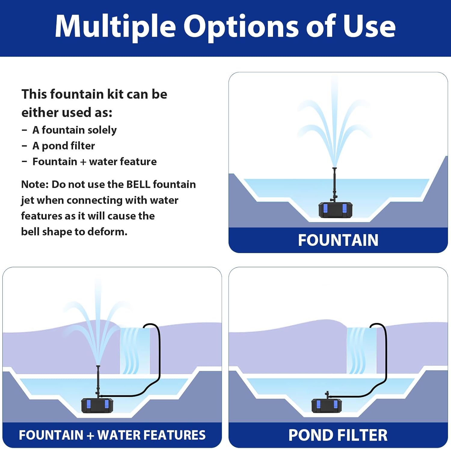 All-in-One Pond Filters for Outdoor Ponds 200-350 Gal, 400GPH Koi Pond Pump with 3 Spray Patterns, Pond Fountain Kit for Water Feature, Garden, Bird Baths, Upgradeable for LED and U - V Lamp