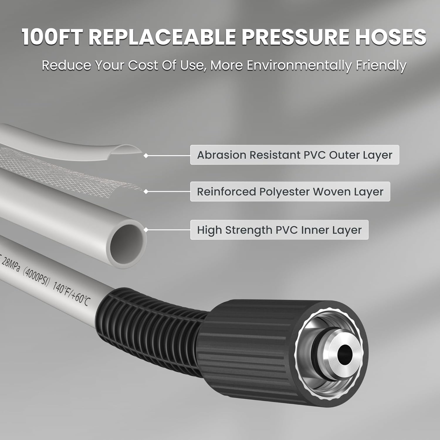 Giraffe Tools Grandfalls Pressure Washer Pro, Electric Wall Mount Power Washer with 100FT Retractable Pressure Hoses, 3700PSI, 1.6GPM, 4 Nozzles, Foam Cannon for Cars/Patios, Dark Silver